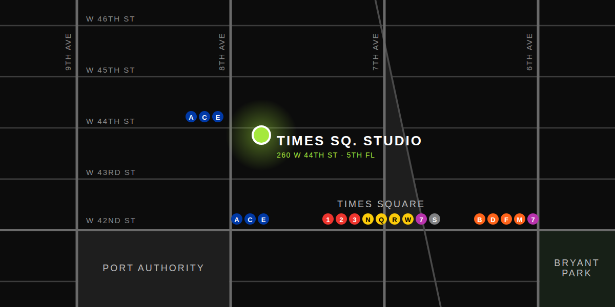 Street map: iRolls Times Square studio at 260 W 44th Street between Seventh and Eighth Avenues, near the A, C, E and Times Square subway stations